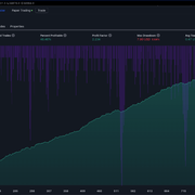 AI trading algorithm Generator