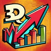 3D Stock Analyst