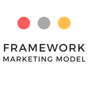 FRAME Marketing Model